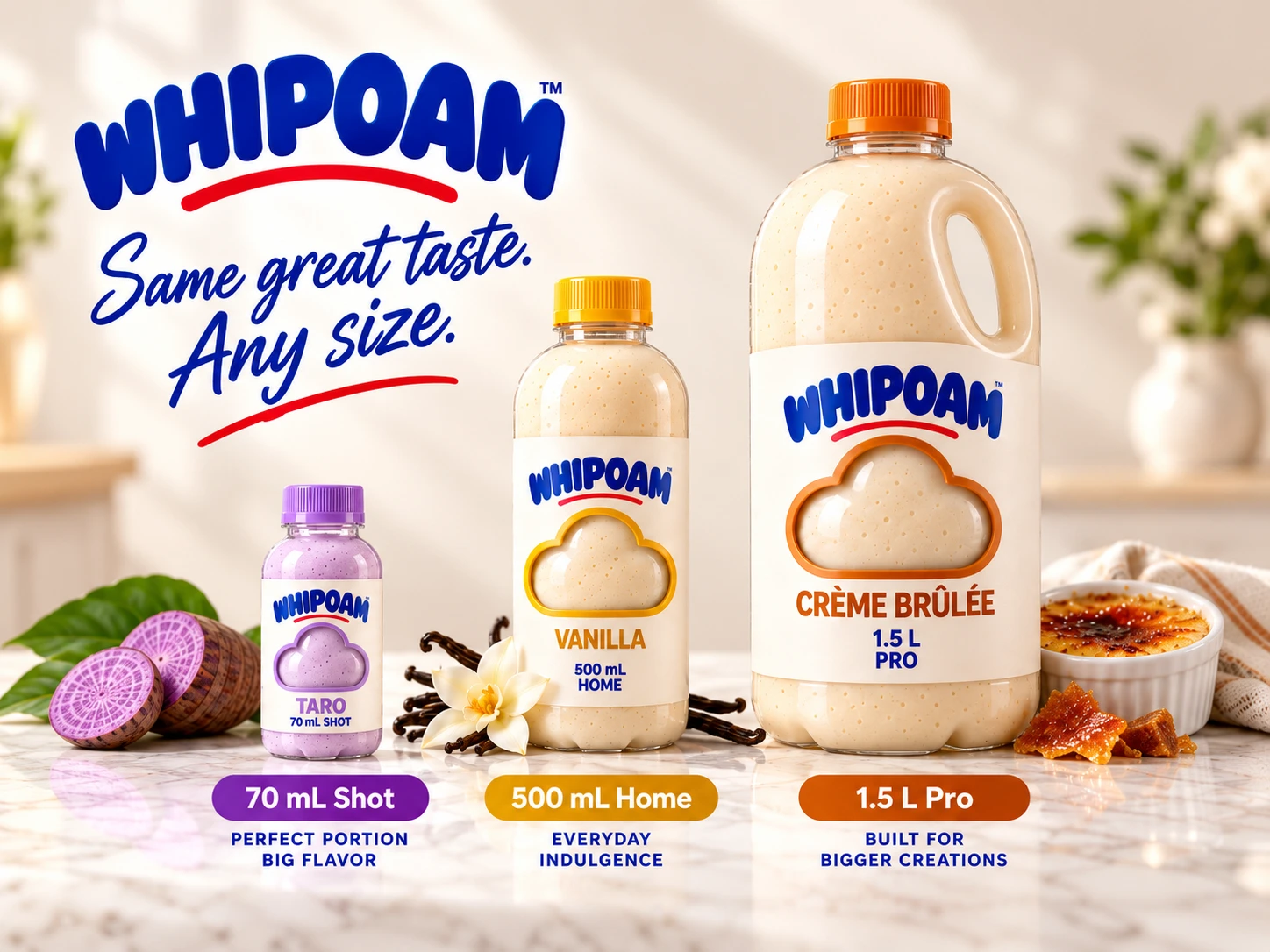 WHIPOAM formats